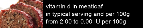 vitamin d in meatloaf information and values per serving and 100g